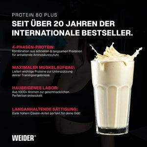 Weider Protein 80 Plus