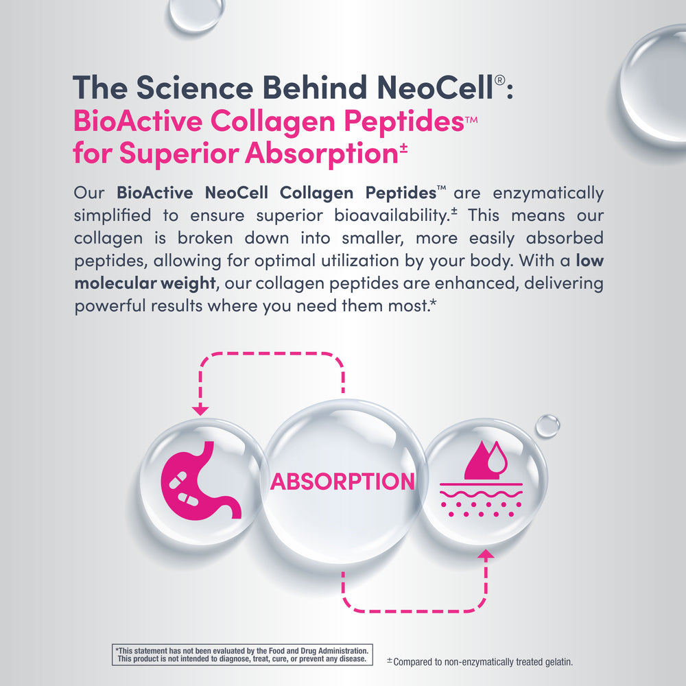 NeoCell Collagen Beauty Builder