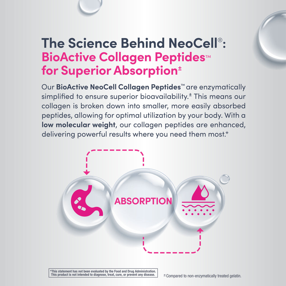 NeoCell Advanced Collagen Peptides with Vitamin C & Hyaluronic Acid