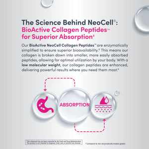 NeoCell Advanced Collagen Peptides with Vitamin C & Hyaluronic Acid
