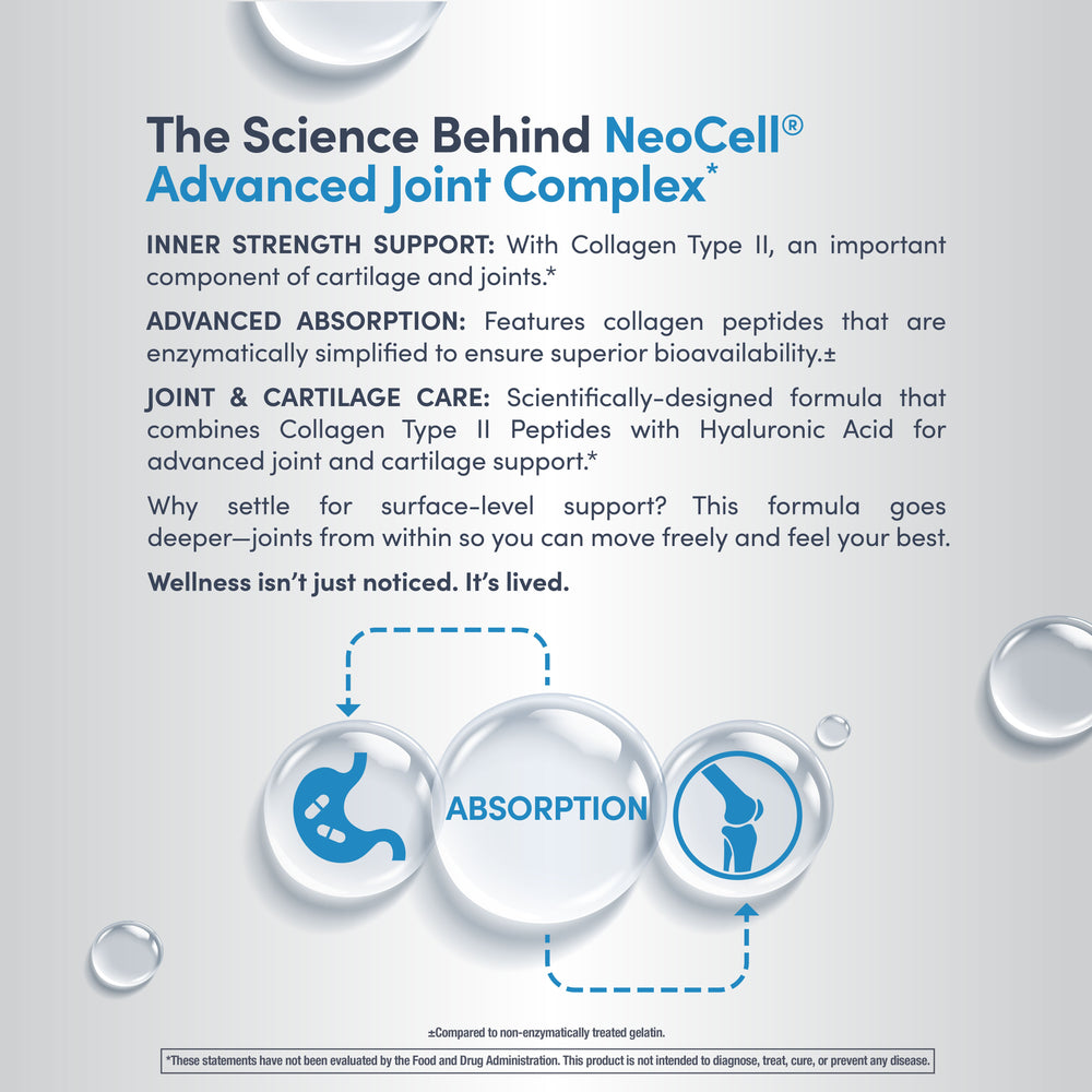 NeoCell Collagen 2 Joint Complex