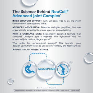 NeoCell Collagen 2 Joint Complex