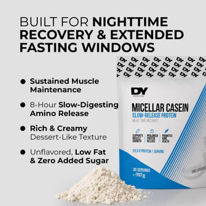 Dorian Yates Micellar Casein