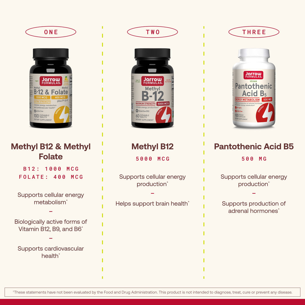 Jarrow Formulas Methyl B-12 & Methyl Folate