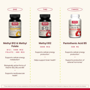 Jarrow Formulas Methyl B-12 & Methyl Folate
