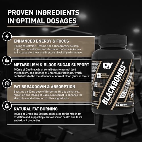 DY Nutrition Blackbombs Thermogenic Fat Burner