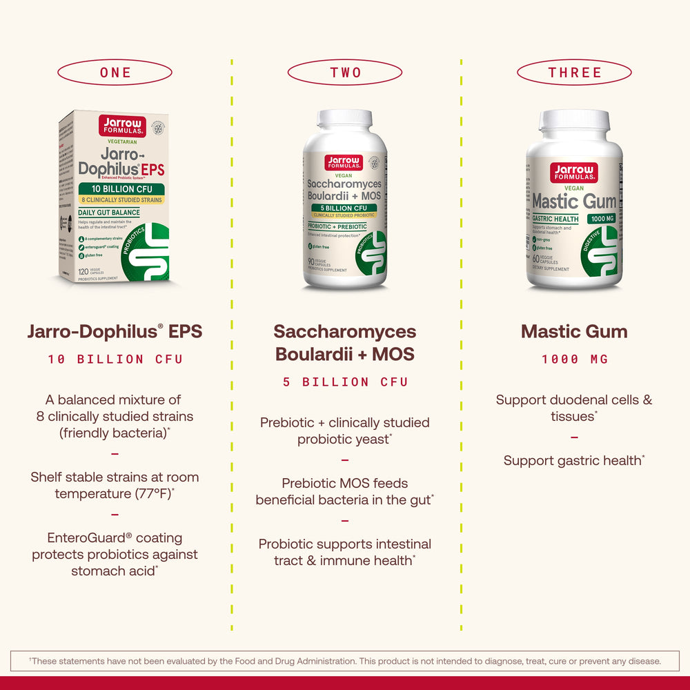 Jarrow Formulas Saccharomyces Boulardii + MOS