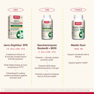 Jarrow Formulas Saccharomyces Boulardii + MOS