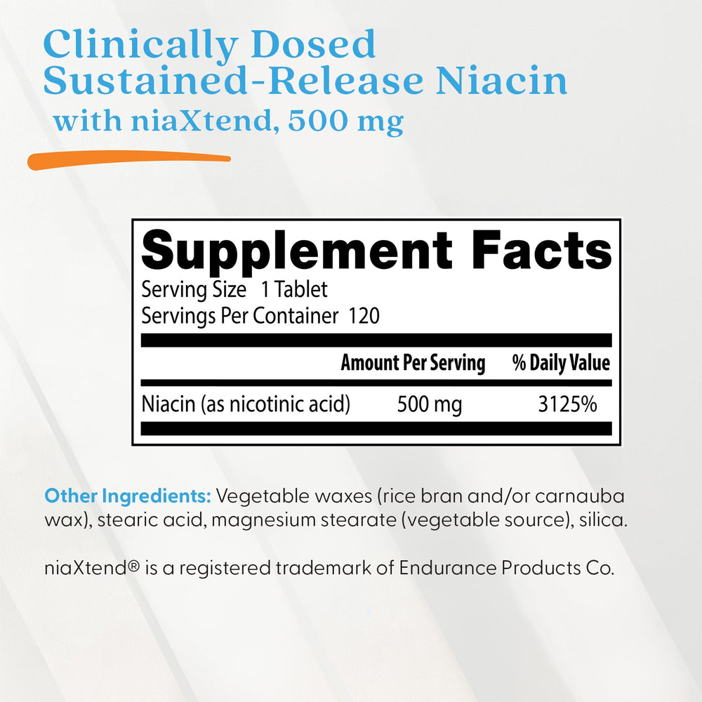 Doctor's Best Sustained-Release Niacin