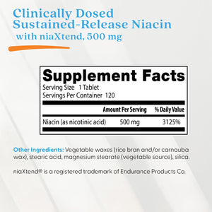 Doctor's Best Sustained-Release Niacin