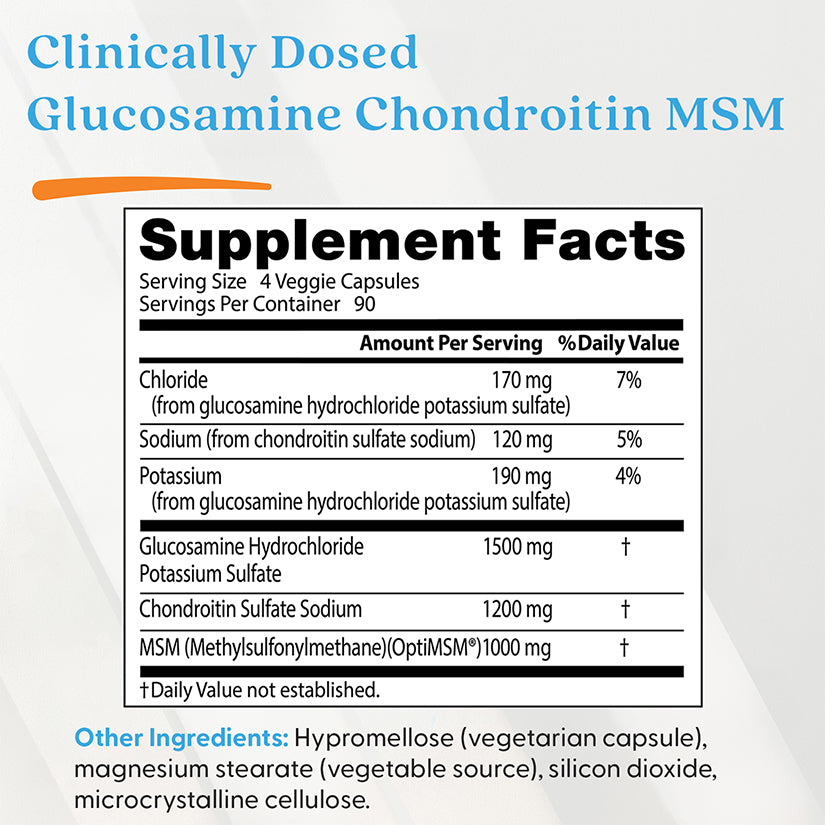 Doctor's Best Glucosamine Chondroitin MSM with OptiMSM