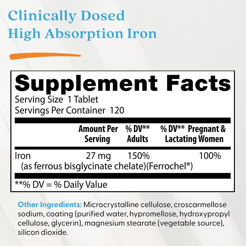 Doctor's Best High Absorption Iron
