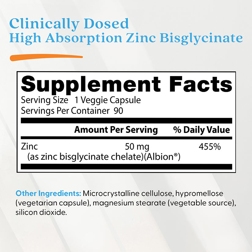 Doctor's Best High Absorption Zinc Bisglycinate
