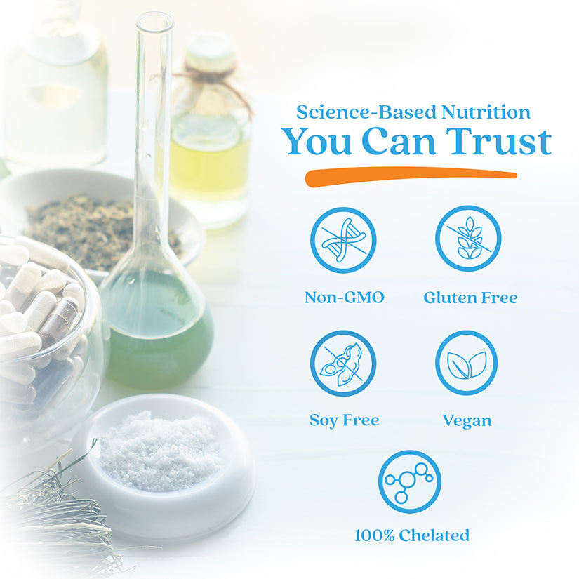 Doctor's Best High Absorption Zinc Bisglycinate