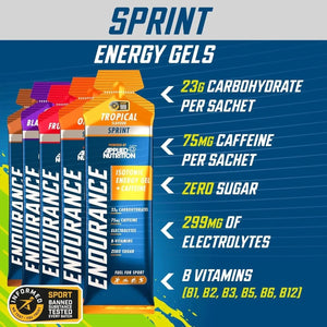 Applied Nutrition Endurance Sprint Isotonic Energy Gel + Caffeine