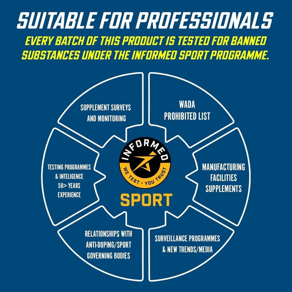 Applied Nutrition Endurance Sprint Isotonic Energy Gel + Caffeine