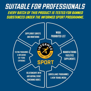 Applied Nutrition Endurance Sprint Isotonic Energy Gel + Caffeine