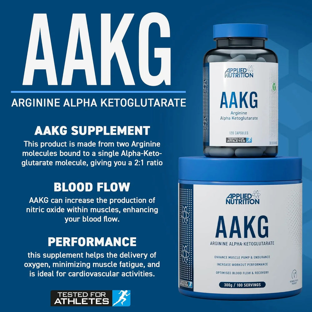 Applied Nutrition AAKG