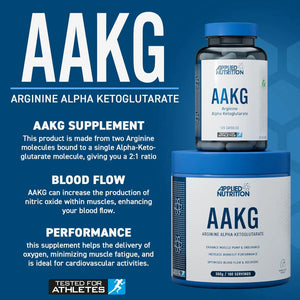 Applied Nutrition AAKG