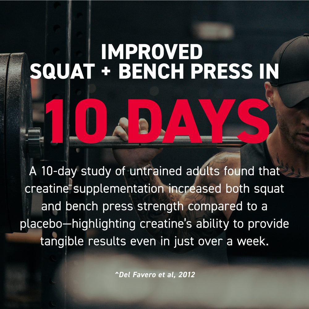 Kaged Muscle Creatine Monohydrate