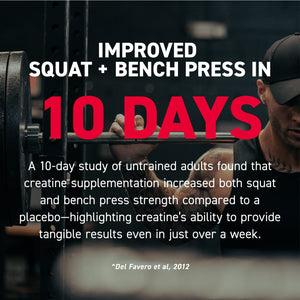 Kaged Muscle Creatine Monohydrate