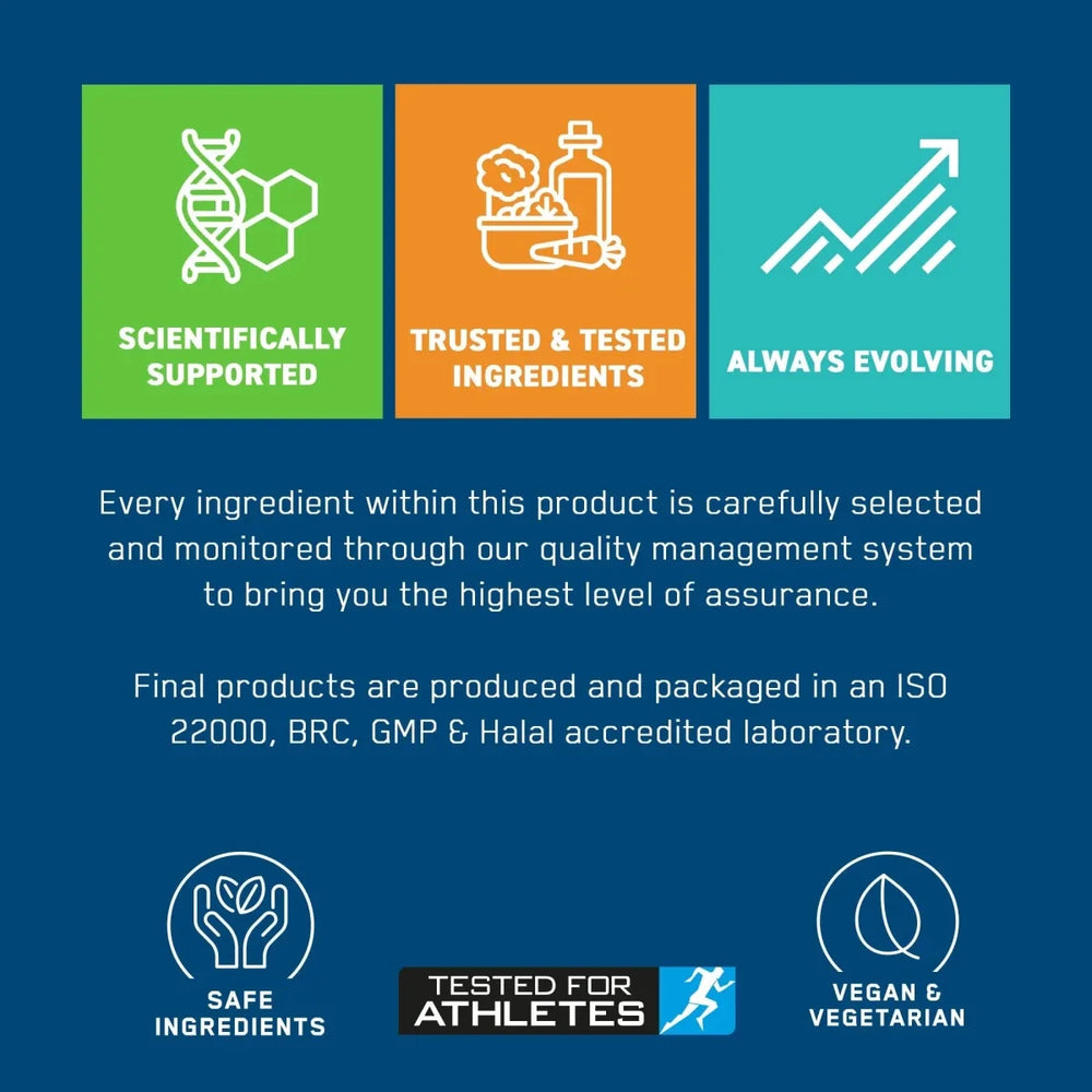 Applied Nutrition Creatine HCL