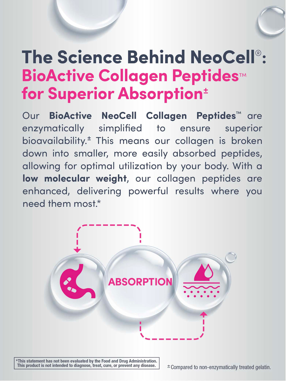NeoCell Grassfed Collagen Peptides + Vitamin C & Biotin