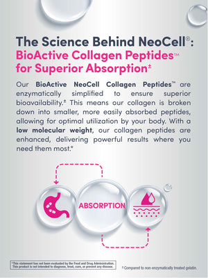 NeoCell Grassfed Collagen Peptides + Vitamin C & Biotin