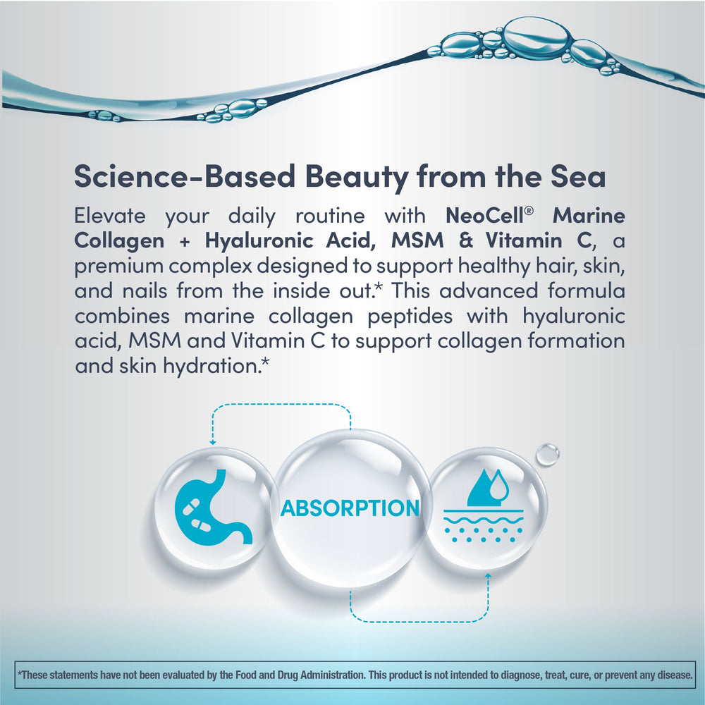 NeoCell Advanced Marine Collagen Peptides
