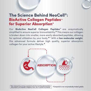 NeoCell Collagen Liquid
