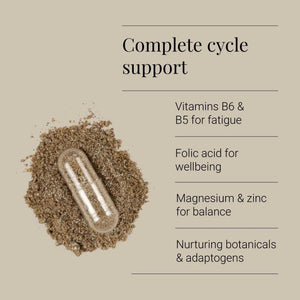 KIKI Health PMS Support
