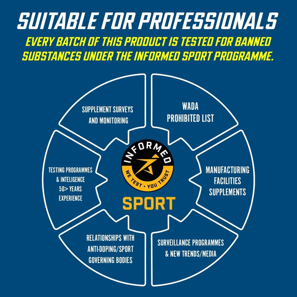 Applied Nutrition Endurance Energy + Hydration