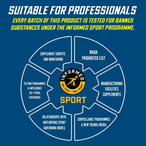 Applied Nutrition Endurance Energy + Hydration