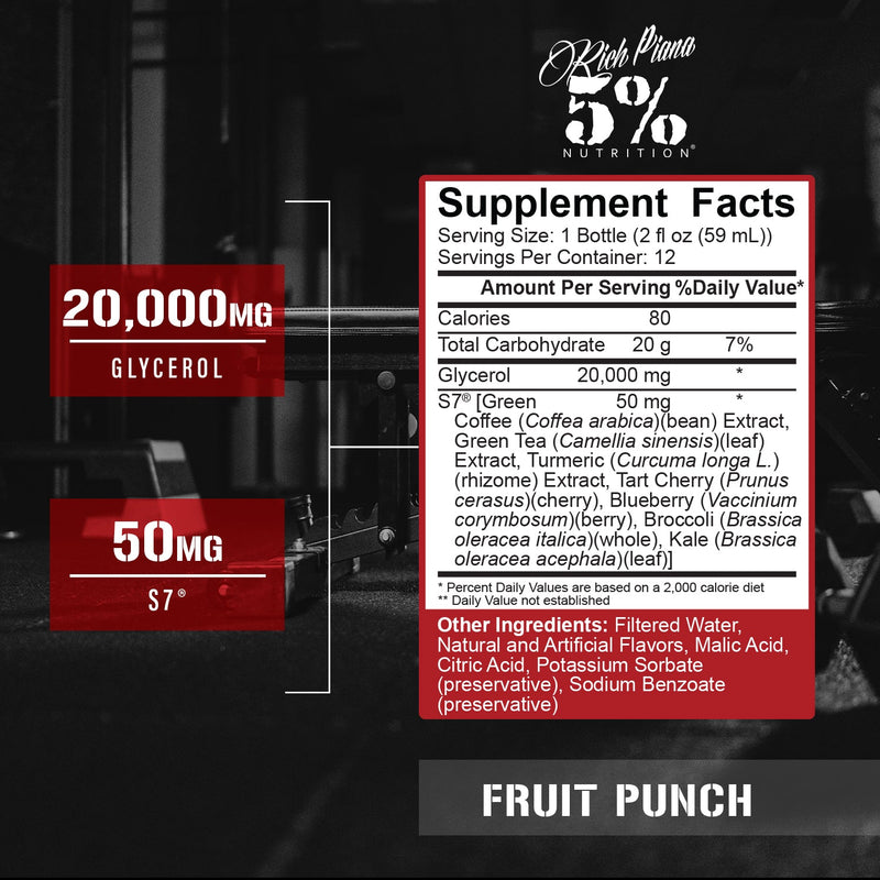 5% Nutrition Pump Shot