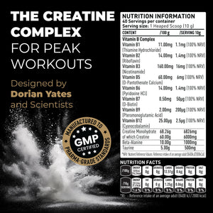 Dorian Yates The Creatine