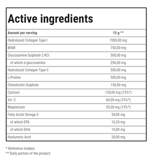Trec Nutrition Flex Guard