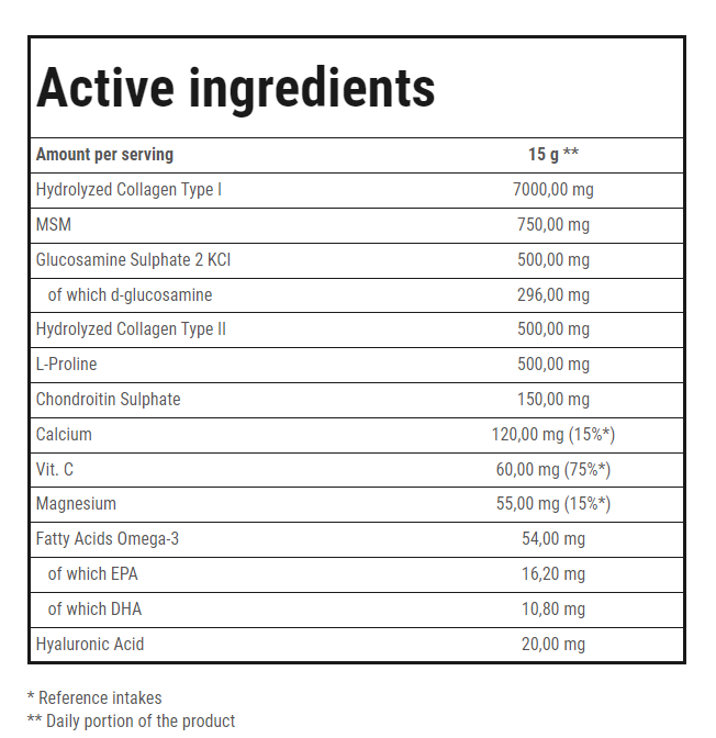 Trec Nutrition Flex Guard