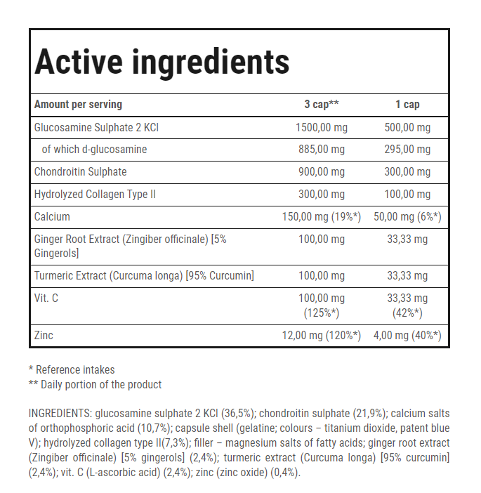 Trec Nutrition Joint Therapy Plus