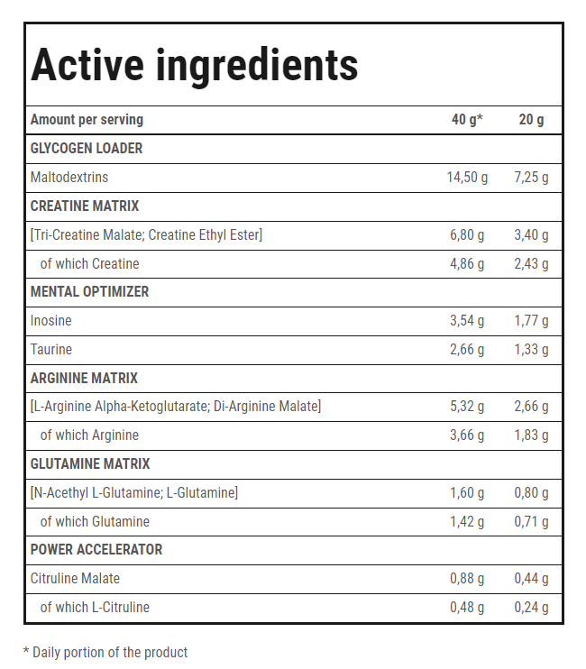 Trec Nutrition NitroBolon